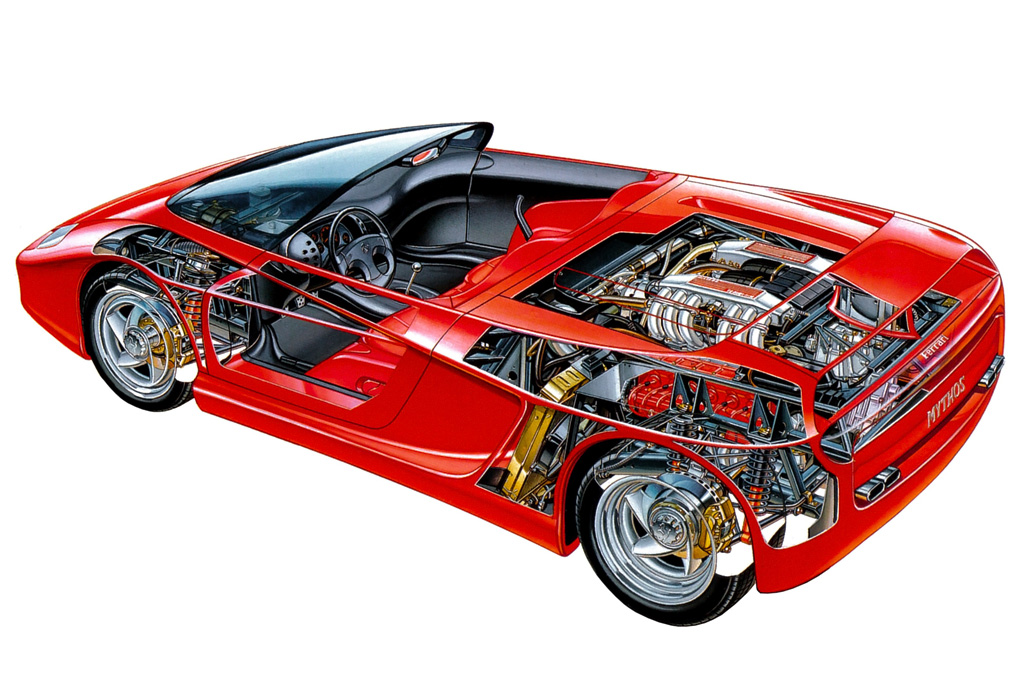Ferrari Mythos | Zdjęcie #11