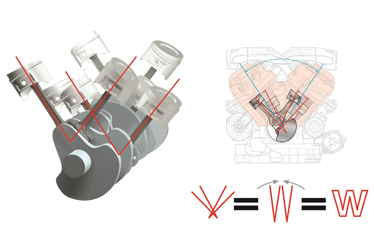 Volkswagen Passat W8 | Zdjęcie #68