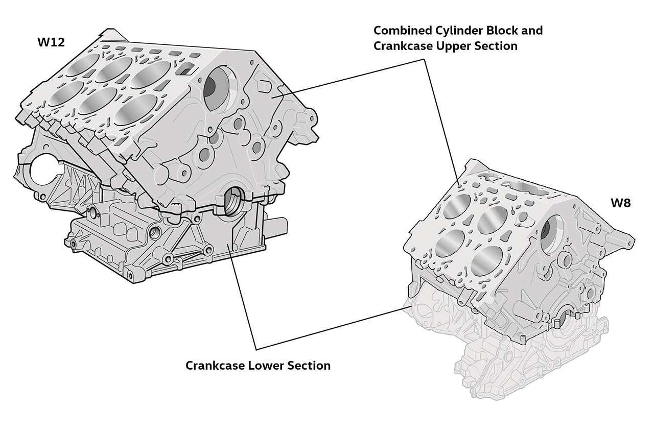 Volkswagen Passat W8 | Zdjęcie #69